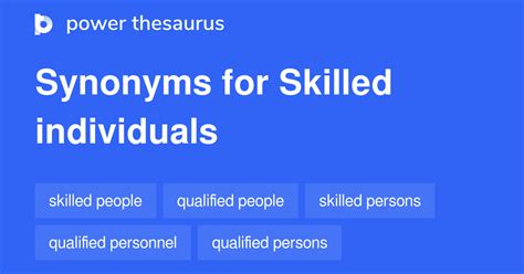 synonym skilled|extremely skilled synonym.